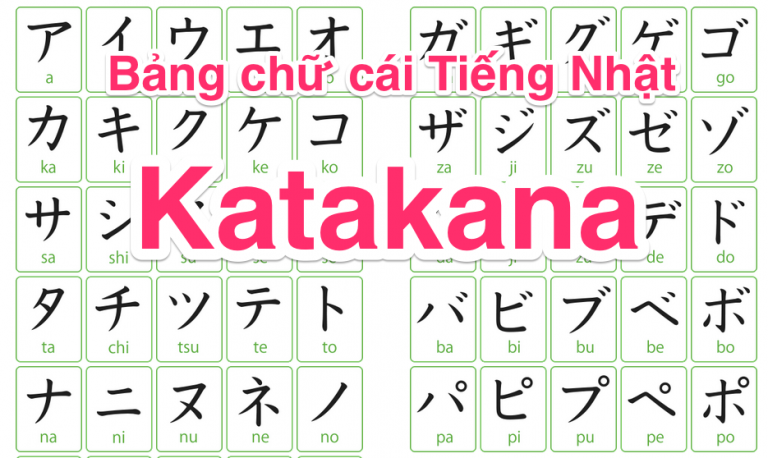 B Ng Ch C I Ti Ng Nh T L G Hiragana Katakana V Kanji G Ti Ng Vi T