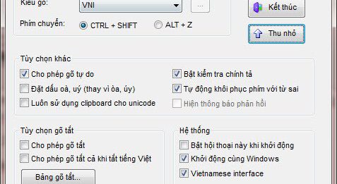 Các bảng mã tiếng Việt sử dụng trong Unikey: unicode - Gõ Tiếng Việt