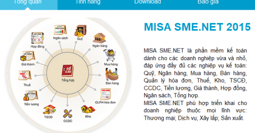 4 Nguyên nhân và cách khắc phục không gõ được tiếng Việt ...