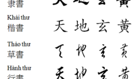 Với bộ sưu tập 147 kiểu chữ Hán Nôm phong phú của chúng tôi, bạn sẽ không còn lo lắng về việc tìm kiếm các kiểu chữ Hán Nôm phù hợp cho công việc của mình. Hãy khám phá ngay bộ sưu tập của chúng tôi để có được những kiểu chữ độc đáo và ấn tượng nhất.