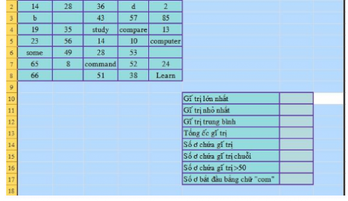 Đổi bảng mã và font chữ Word, Excel với Unikey Toolkit - Gõ Tiếng Việt 7