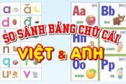 So sánh bảng chữ cái Việt_Anh